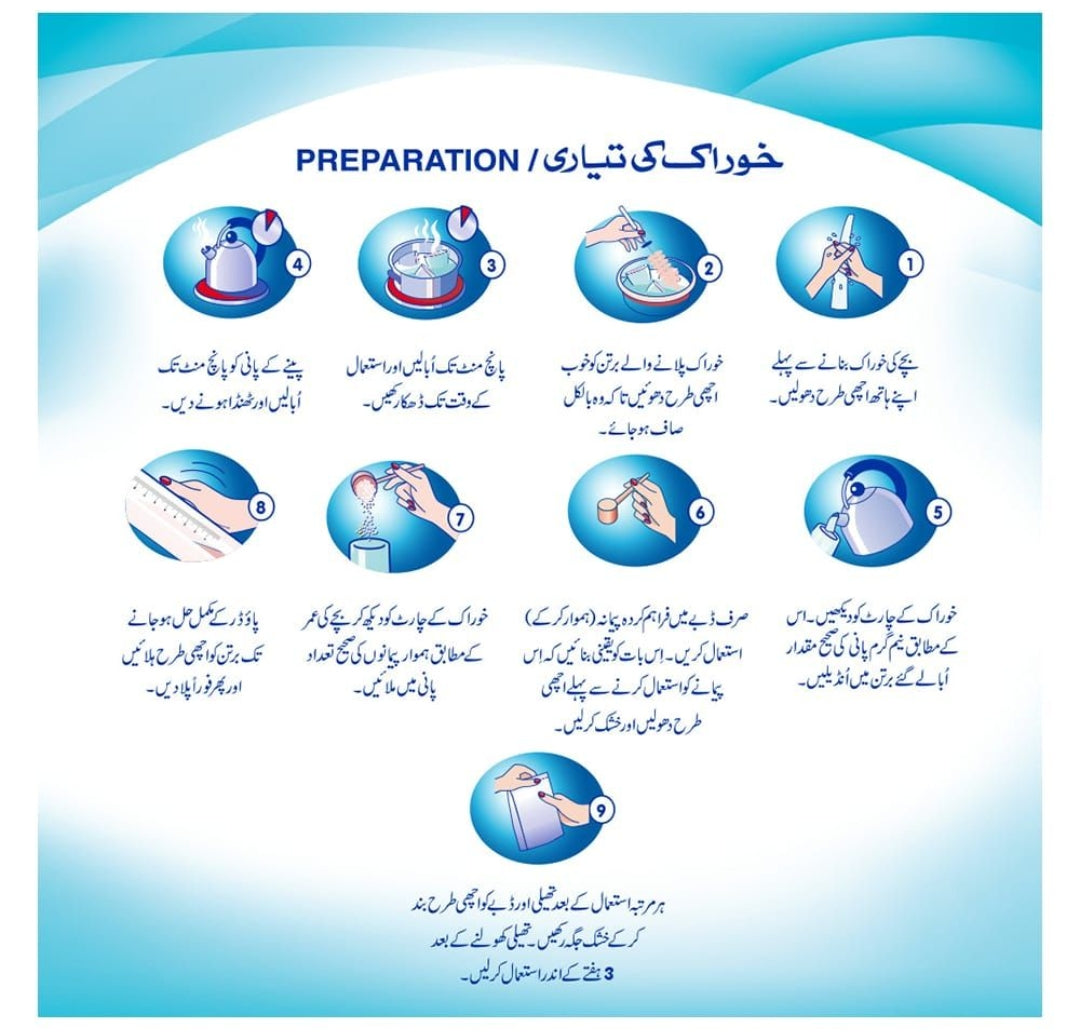 Nestle NAN-1 Optipro, For 0-6 Months, Box 300g